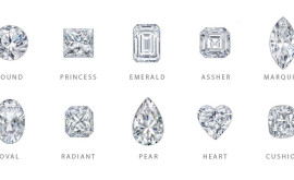 Giấy chứng nhận kim cương của GIA Giấy chứng nhận kim cương của GIA