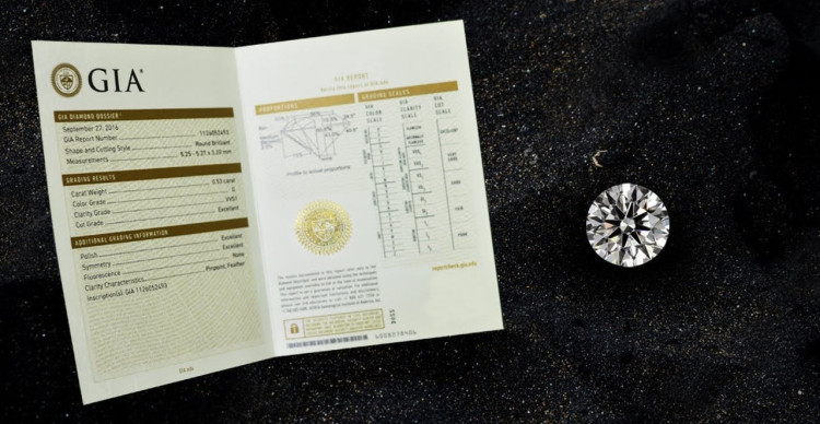 Kim Cương 7 Ly 3 Hiện Tại Có Giá Bao Nhiêu? Kim Cương 7 Ly 3 Hiện Tại Có Giá Bao Nhiêu?