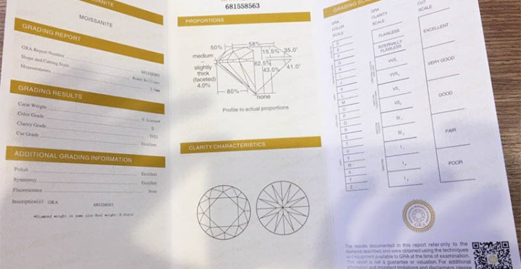 Các Loại Giấy Kiểm Định Kim Cương Phổ Biến Hiện Nay Các Loại Giấy Kiểm Định Kim Cương Phổ Biến Hiện Nay