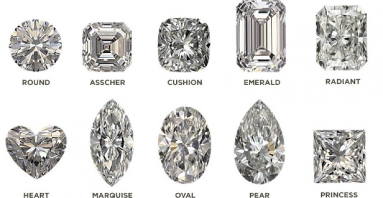 Diamond Shape Là Gì? Diamond Shape Là Gì?