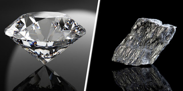 Tính chất vật lý và hóa học của kim cương thiên nhiên