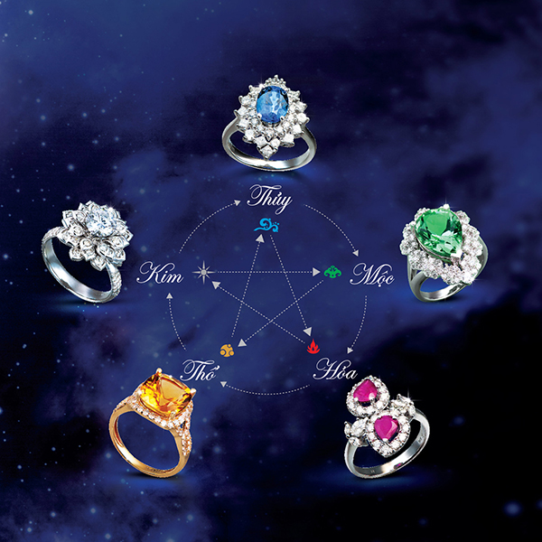 Mệnh Mộc có nên đeo nhẫn kim cương không?
