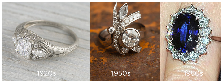 Nhẫn kim cương trong Thế kỷ 20