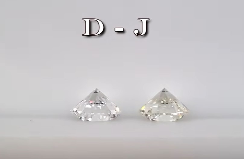 Kim cương nước J