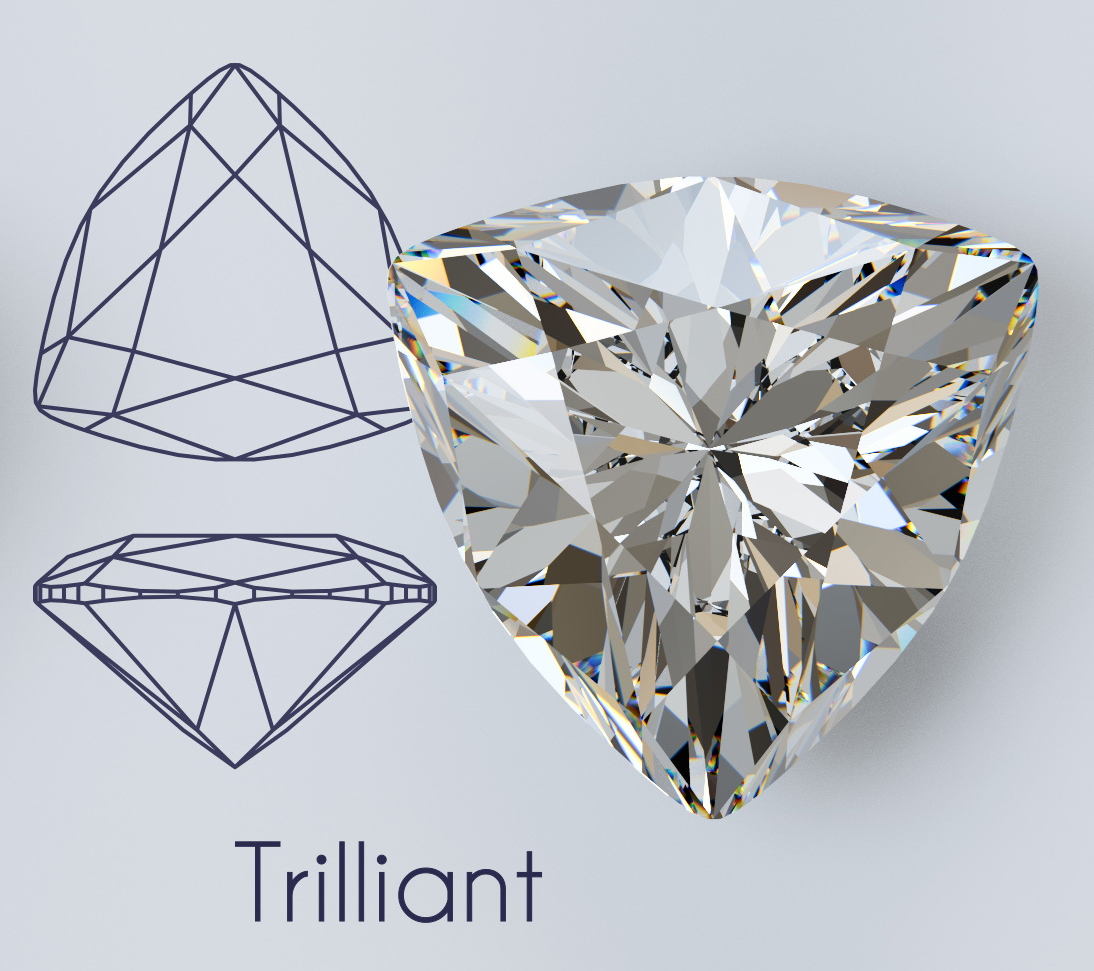Giác cắt kim cương Trilliant