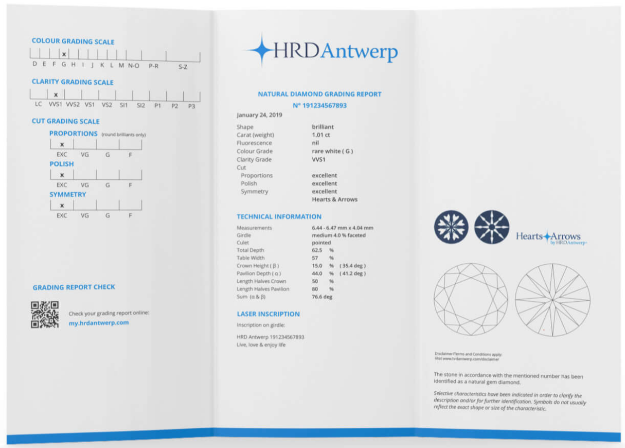 Giấy chứng nhận kim cương HRD: Tiêu chuẩn đánh giá kim cương uy tín