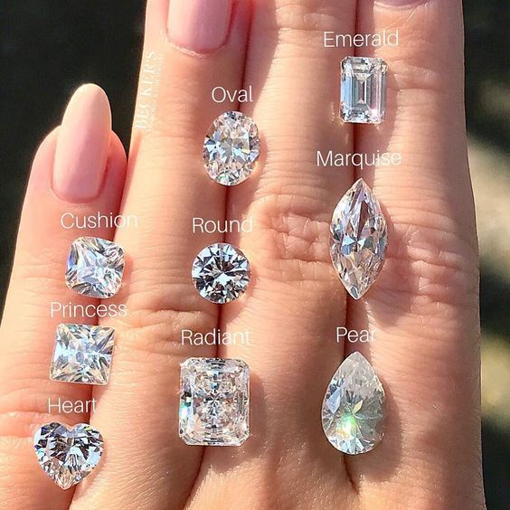 Các hình dạng kim cương phổ biến